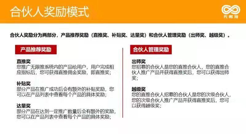 《无限推合伙人》推广一人得70！自己推给自己白赚20！怎么都不亏！