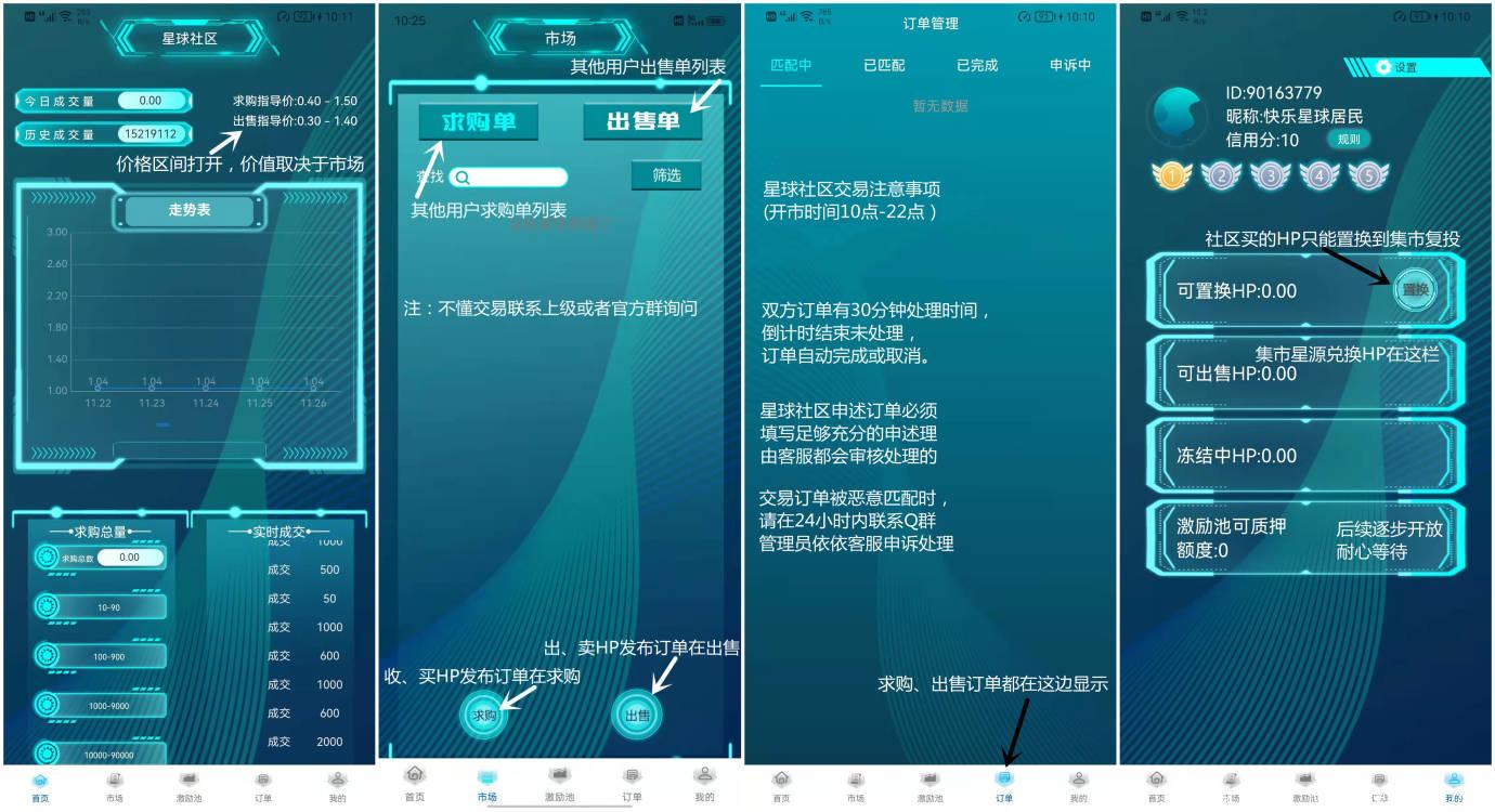 快乐星球招募联合创始人，将改变你的一生