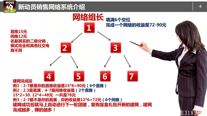 【首码】十万团队入驻，招募有实力团队