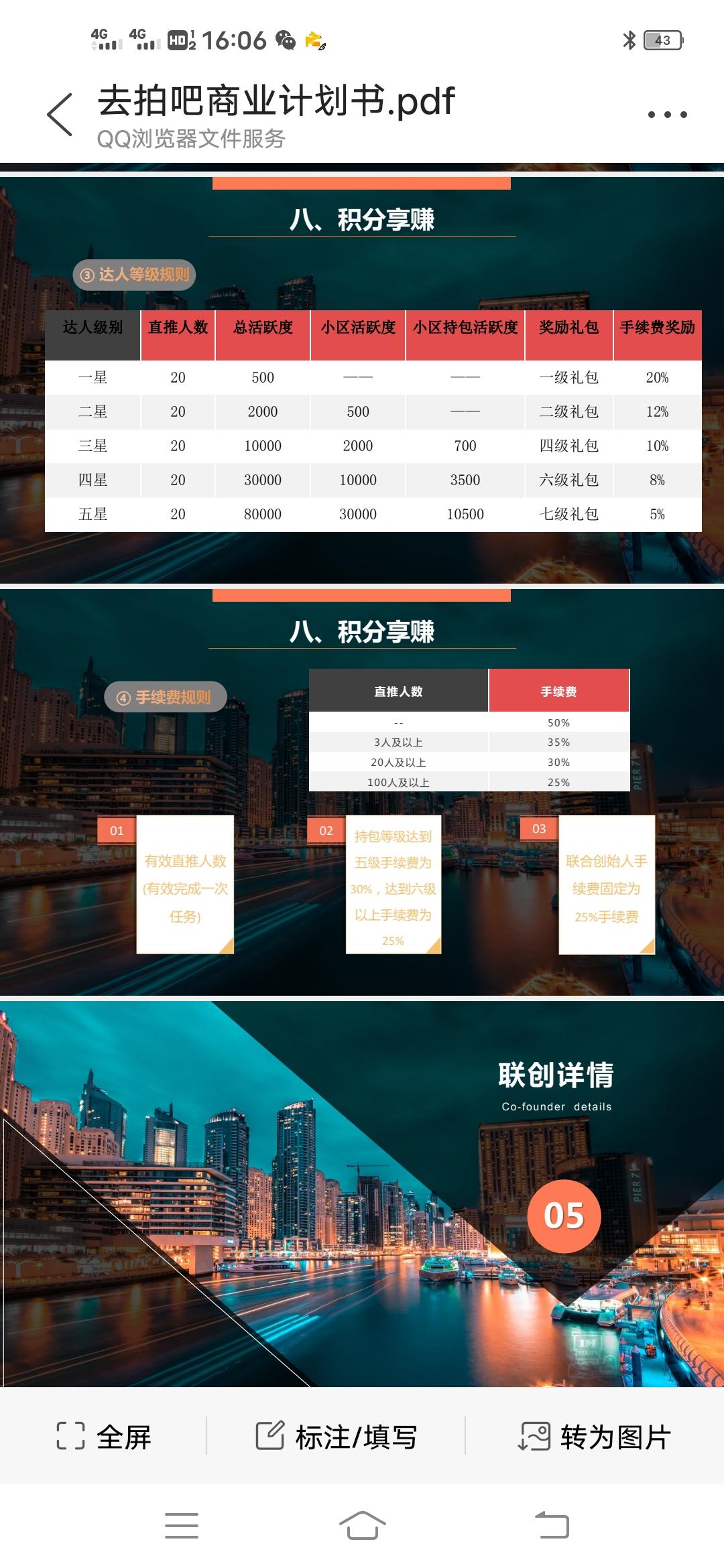 12月8号【去拍】官方运营部直招首码