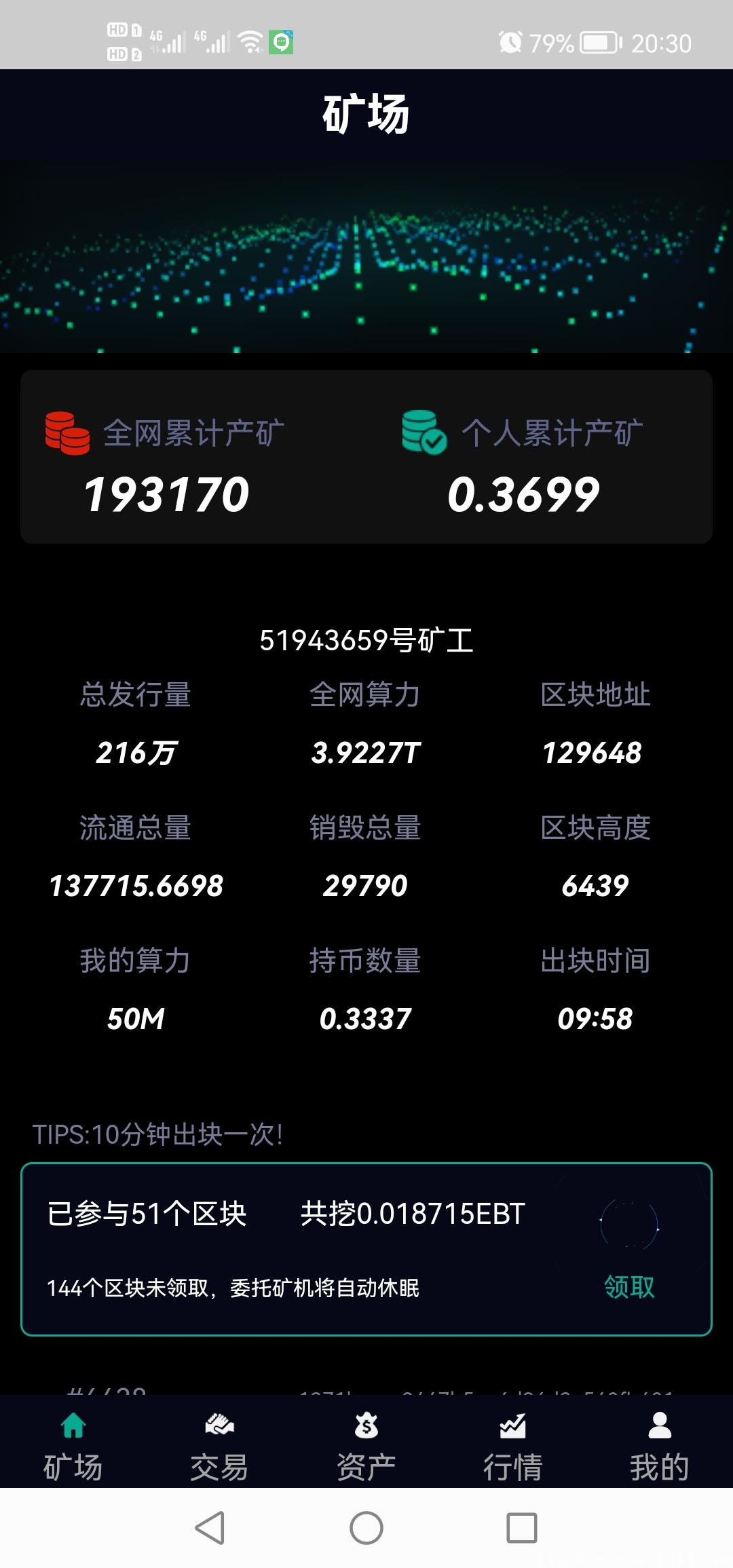 EBT暴涨几十倍！还在观望就要拍大腿了！