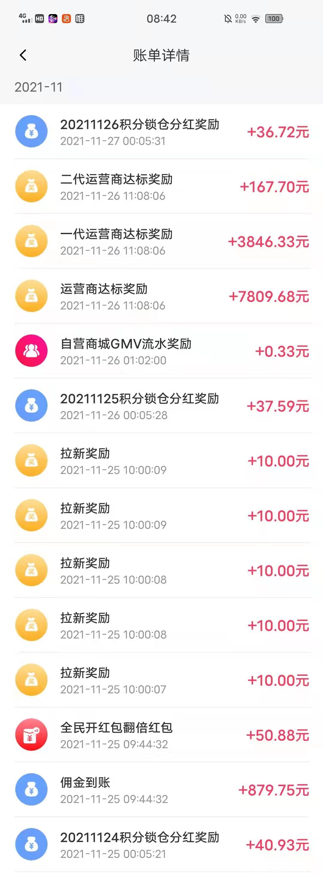 明天日记，分红持续上涨