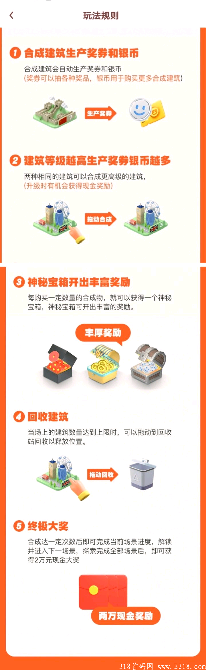奖券世界，首码刚出！出自蜂窝联盟，2021年终最大黑马项目！