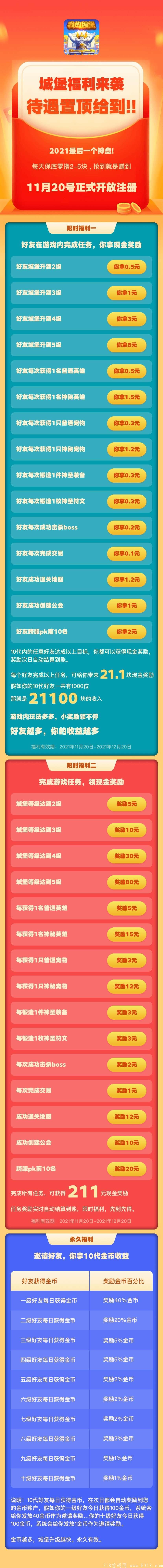 零撸神盘我的城堡，12月1号上线 推广十代收益，静态100+/天
