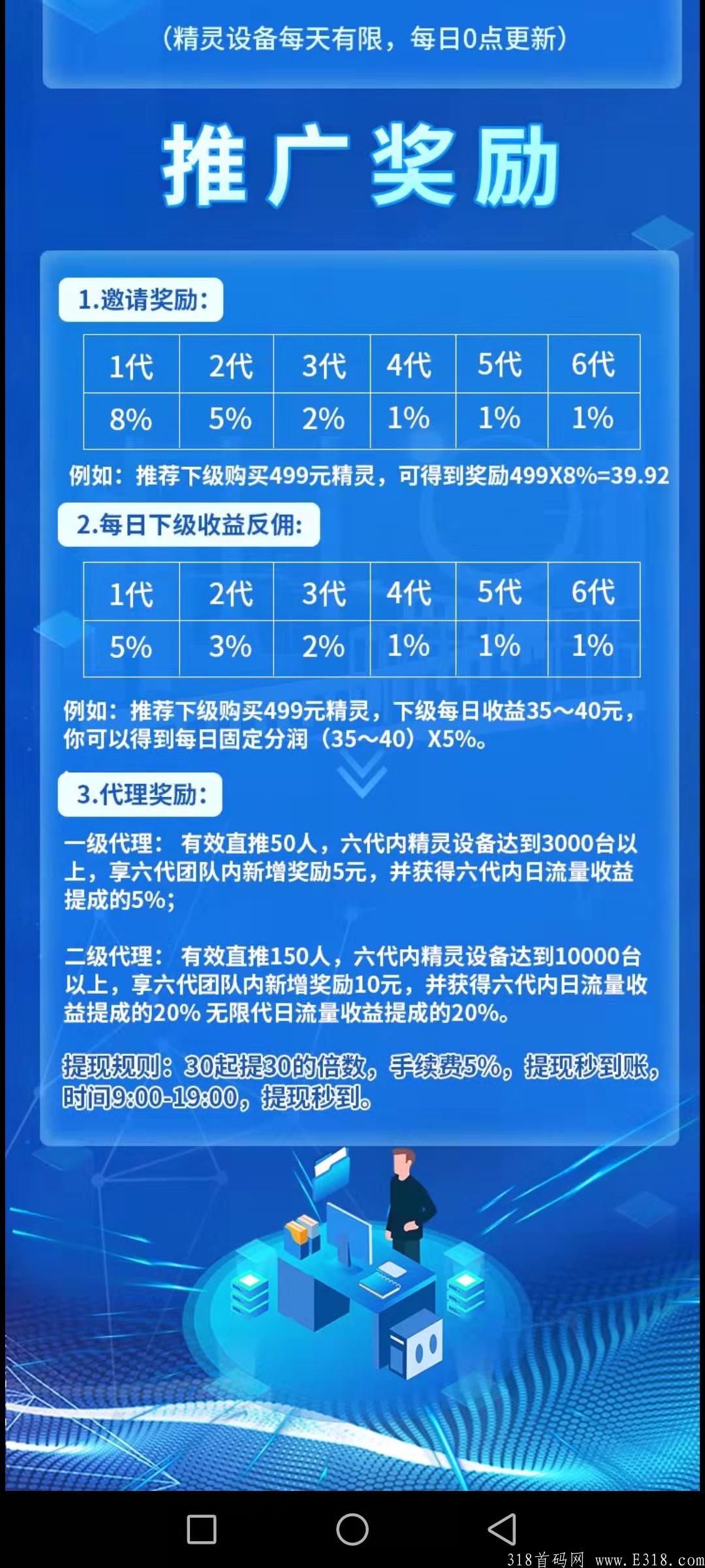 今天的首码项目零撸