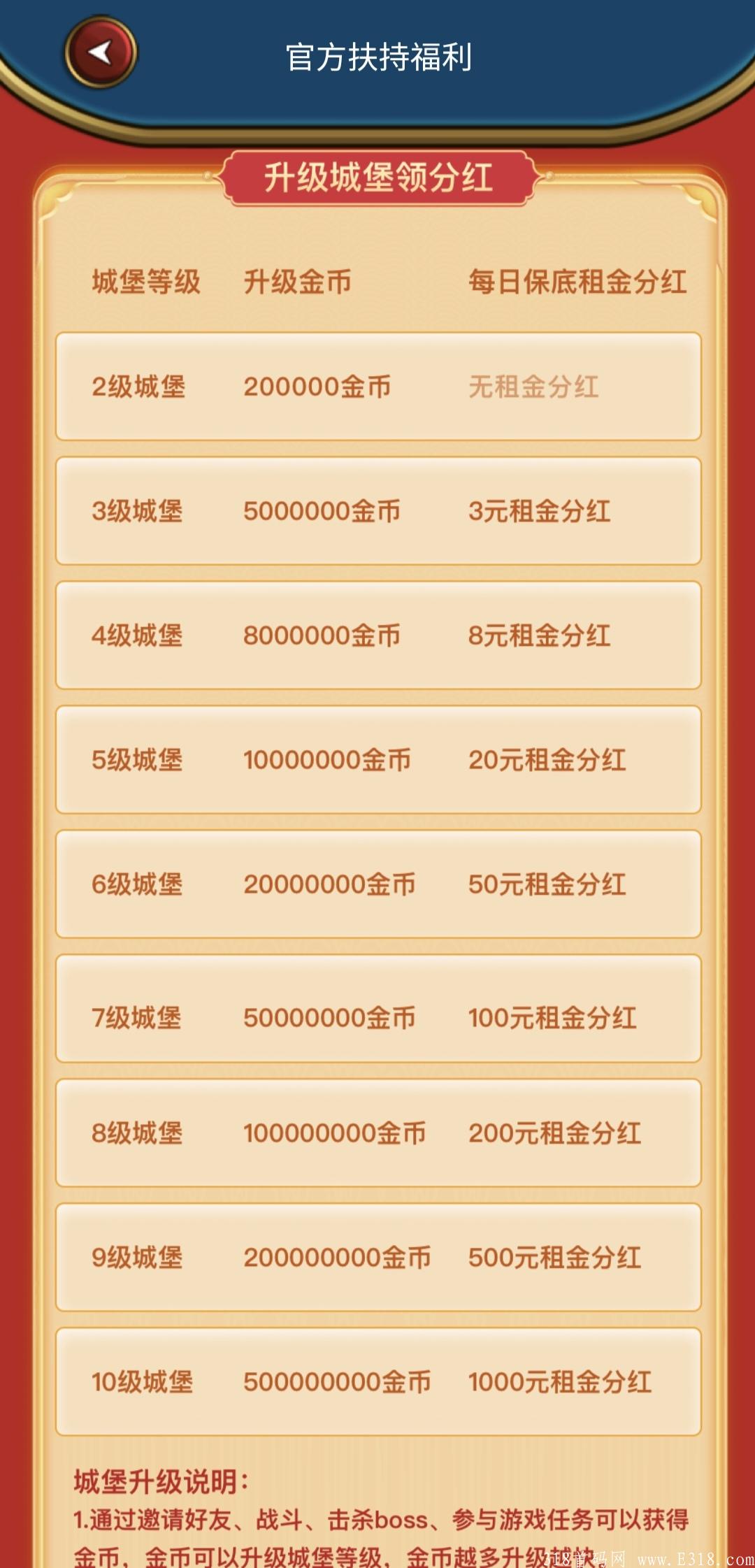 首发首码~最强零撸游戏！10代收益，我的城堡~