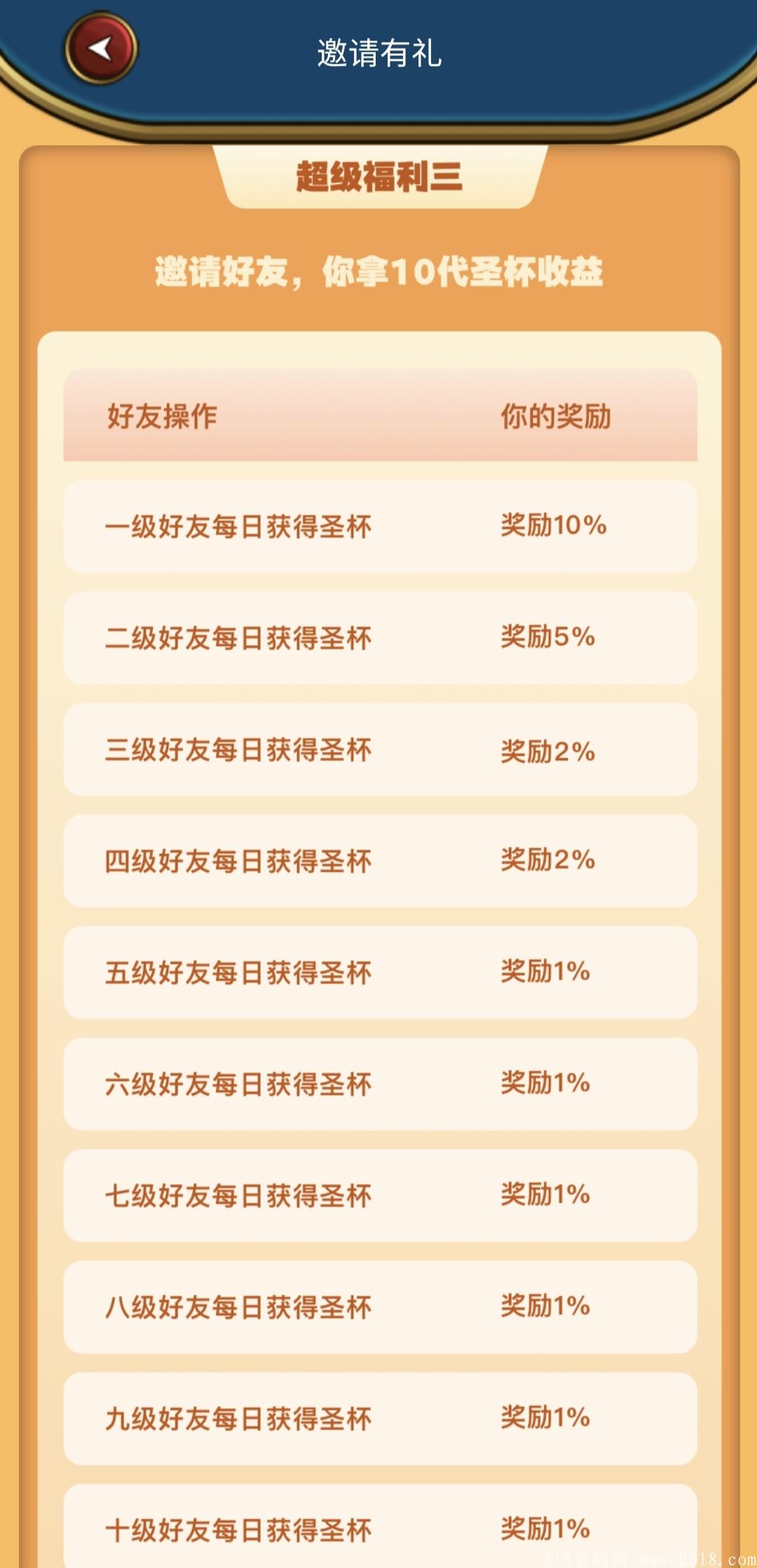 首发首码~最强零撸游戏！10代收益，我的城堡~
