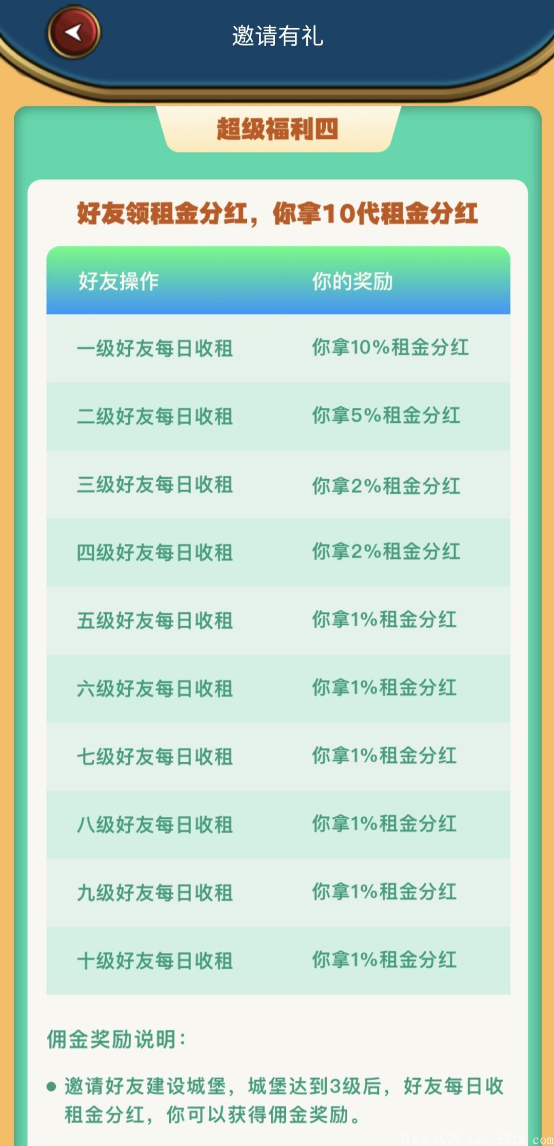 首发首码~最强零撸游戏！10代收益，我的城堡~