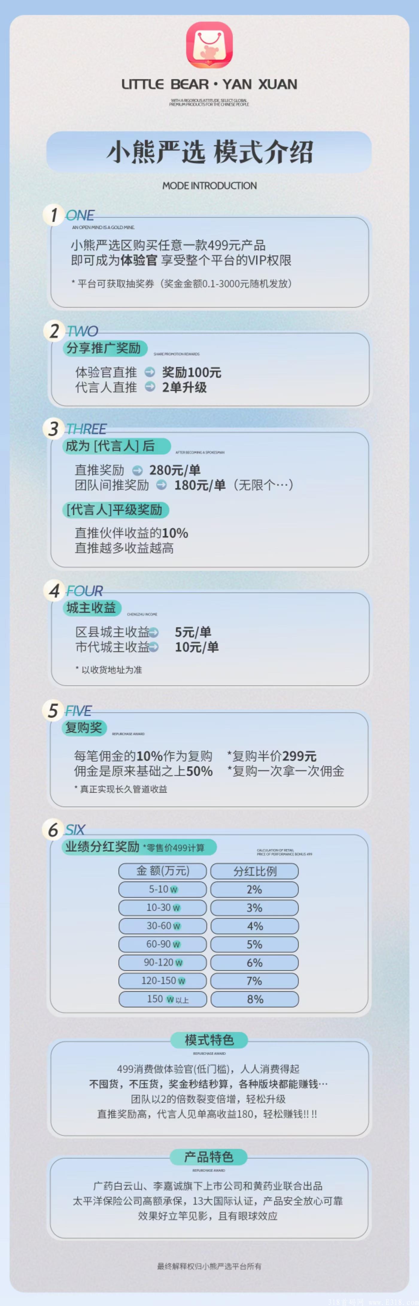小熊省省美丽天秒模式