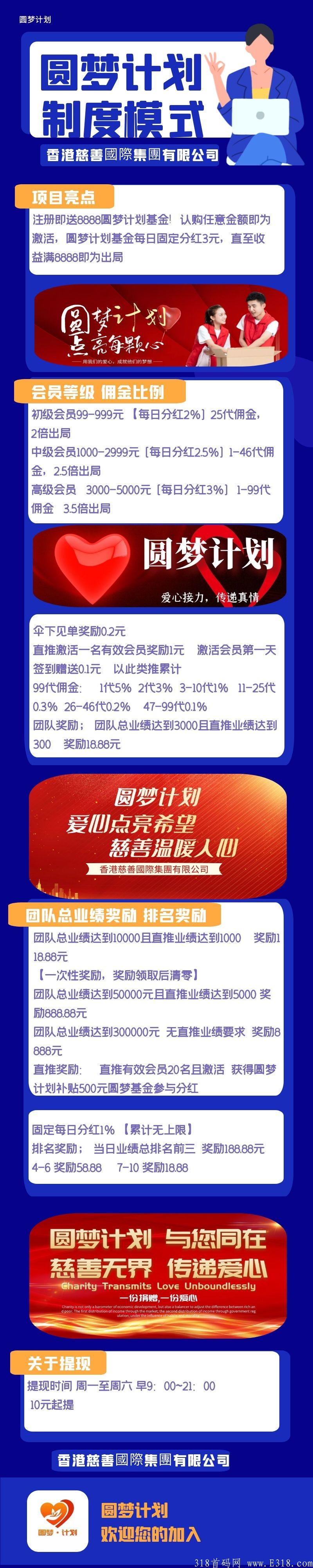 圆梦计划，扶贫项目