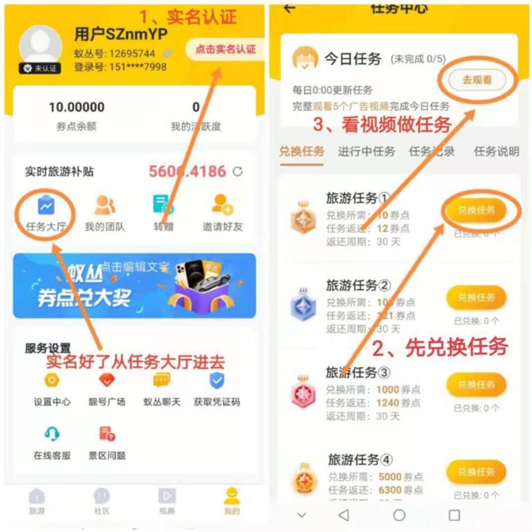 蚁丛旅游1积分20元！每天3分钟，收益过万！