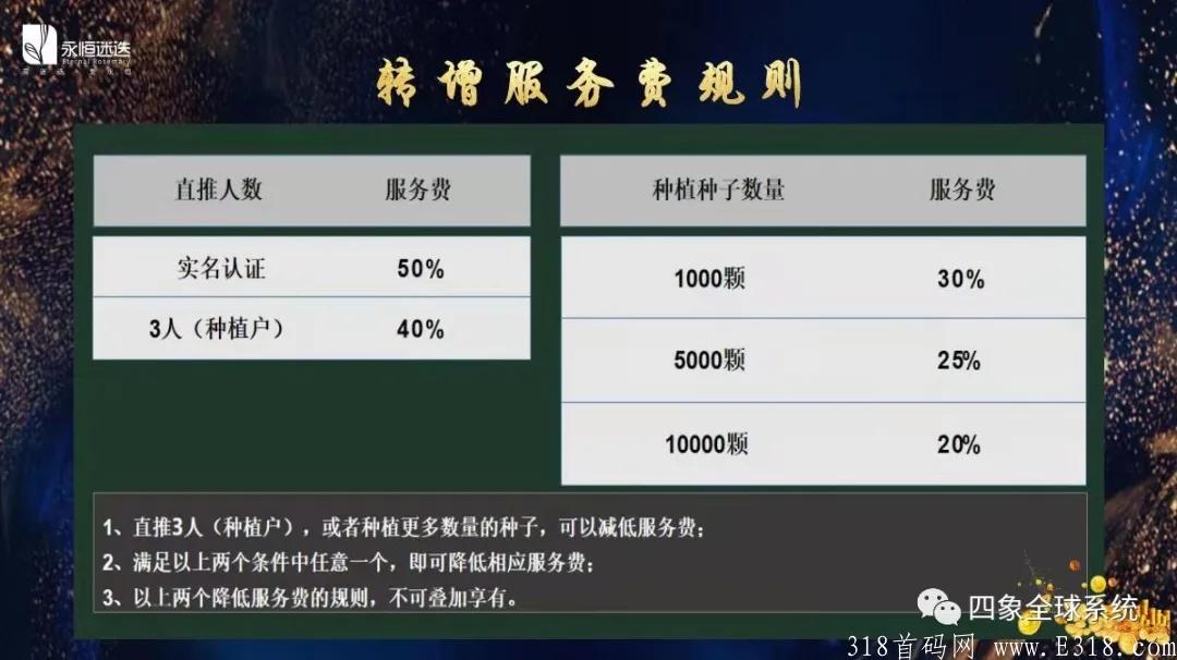 永恒迷迭如何零投资赚钱？为什么长久？几种方式可实现免费购物？