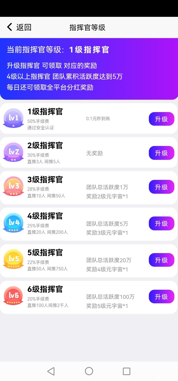首码链游元宇宙来袭