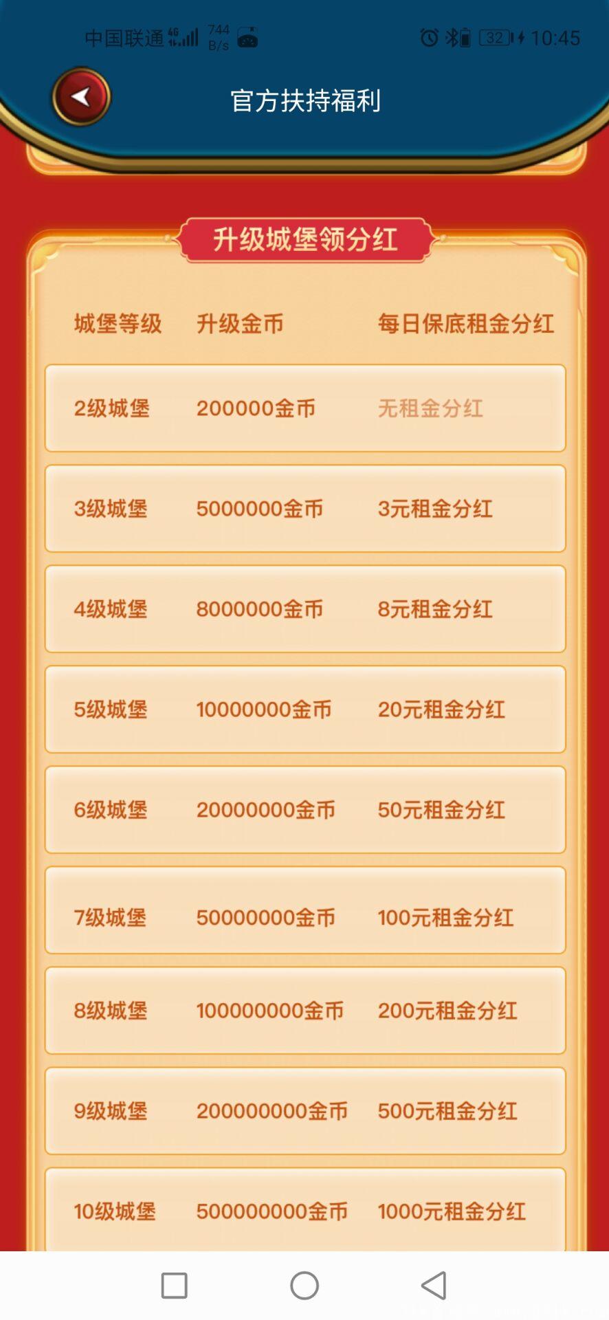 我的城堡