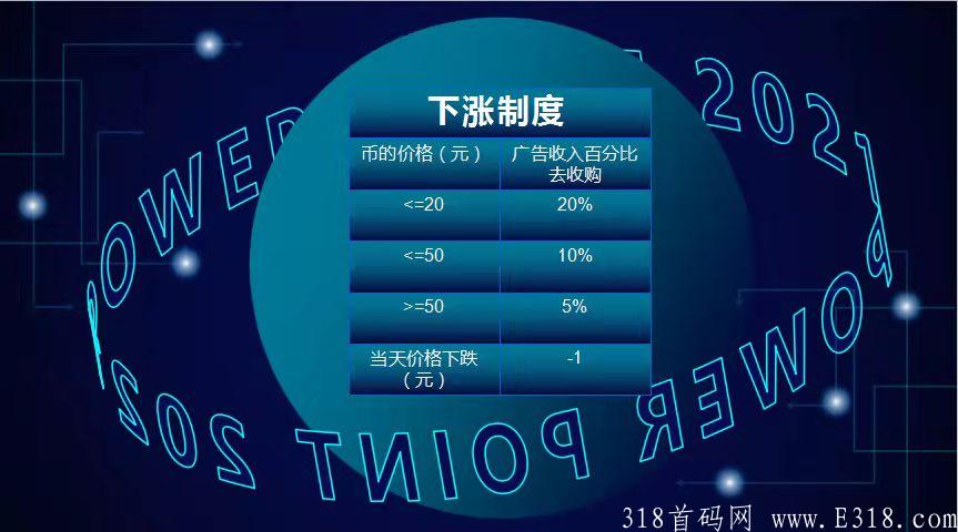 生态舱首码项目，现金扶持，对接团队领导人