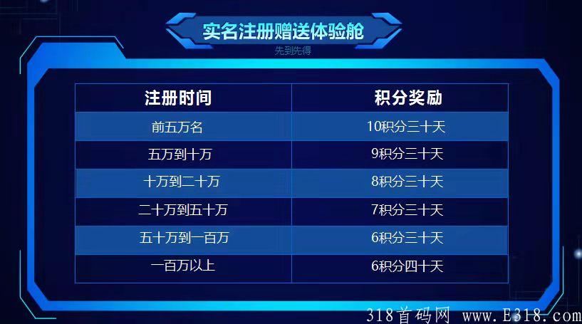 生态舱首码项目，现金扶持，对接团队领导人