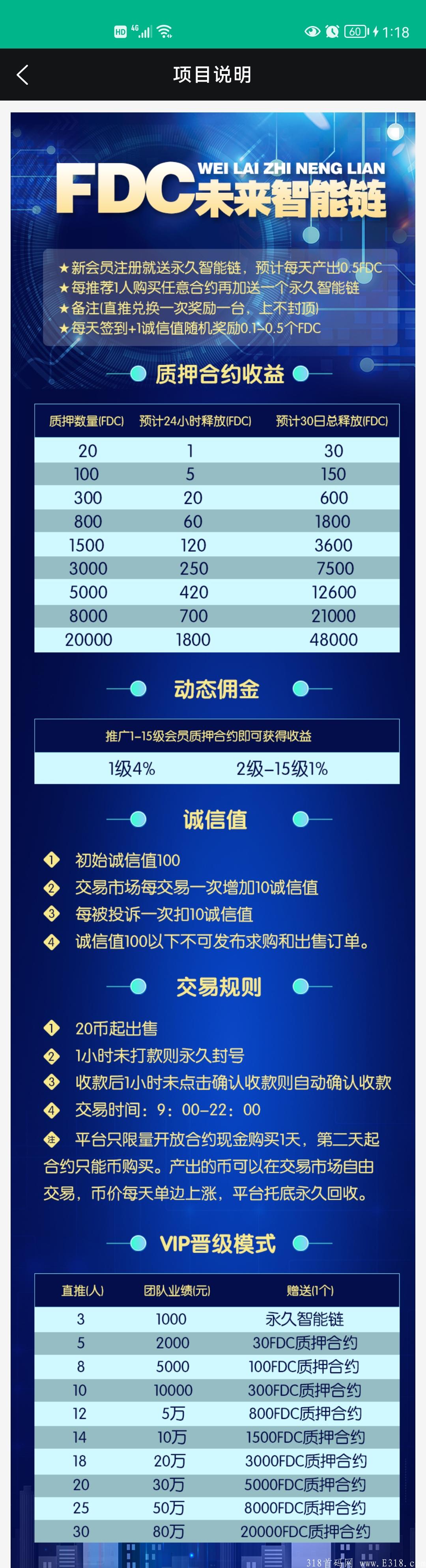 未来智能链，首码项目