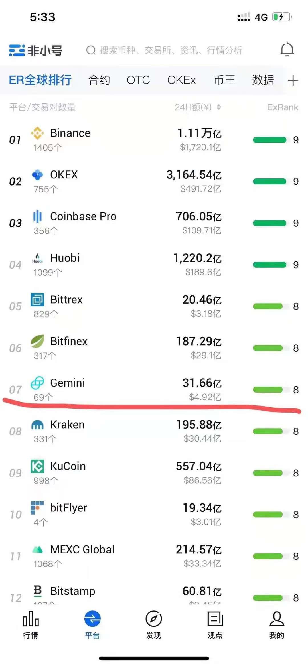 双子星交易所网格交易策略
