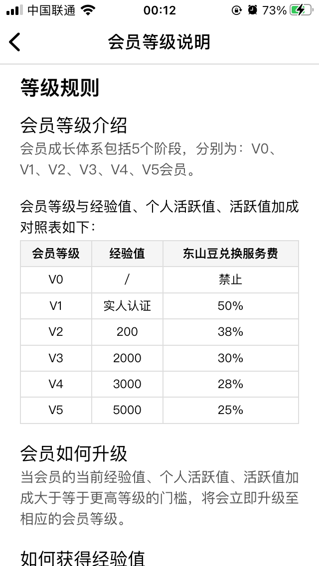 能撸的卷轴项目东山商城一币89元