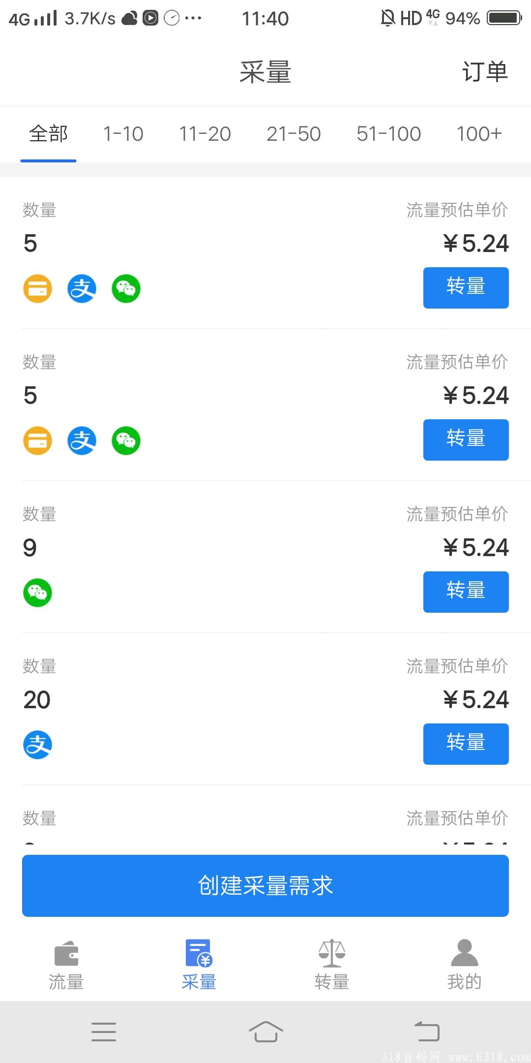点亮：币价5每天涨价，不复投可卖5，复投无限制！