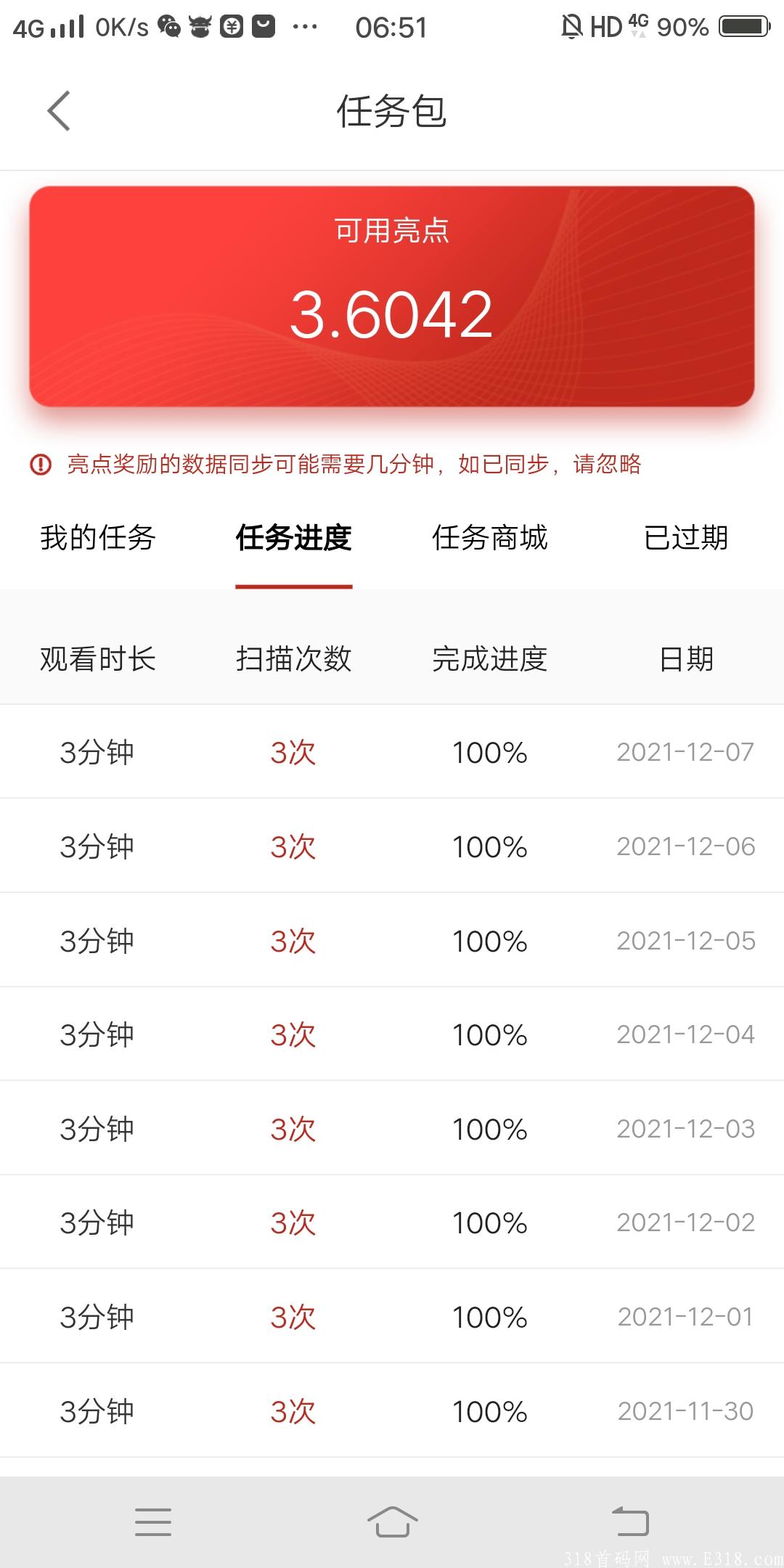 点亮：币价5每天涨价，不复投可卖5，复投无限制！
