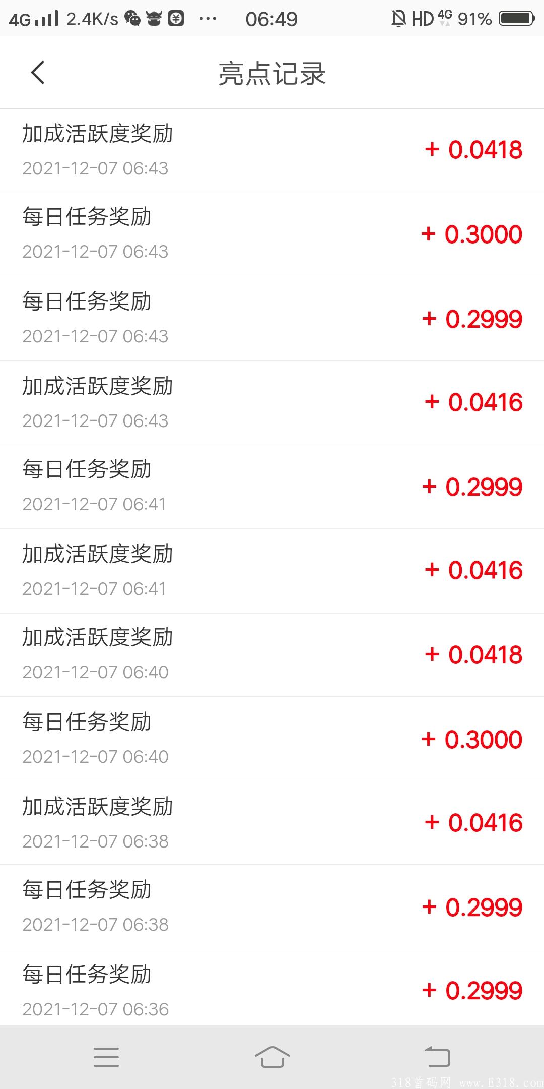 点亮：币价5每天涨价，不复投可卖5，复投无限制！