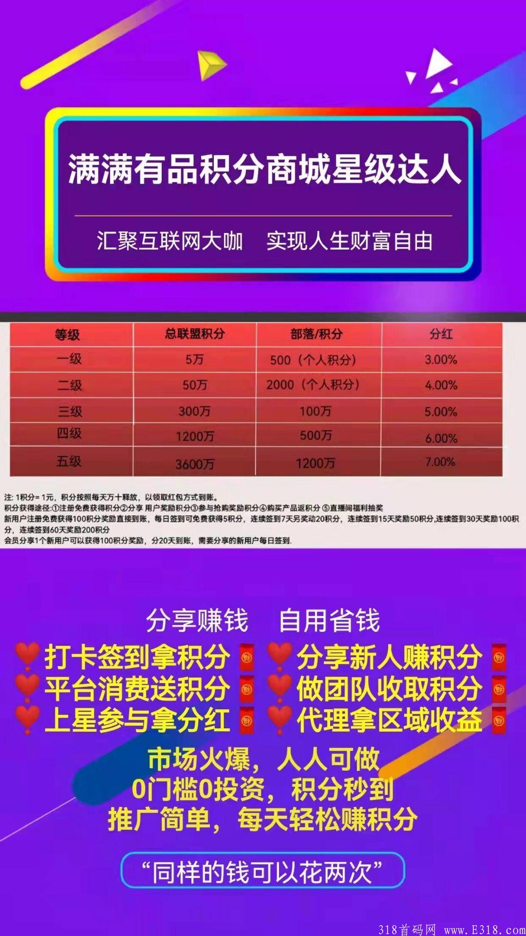 新项目满满有品 君凤煌模式