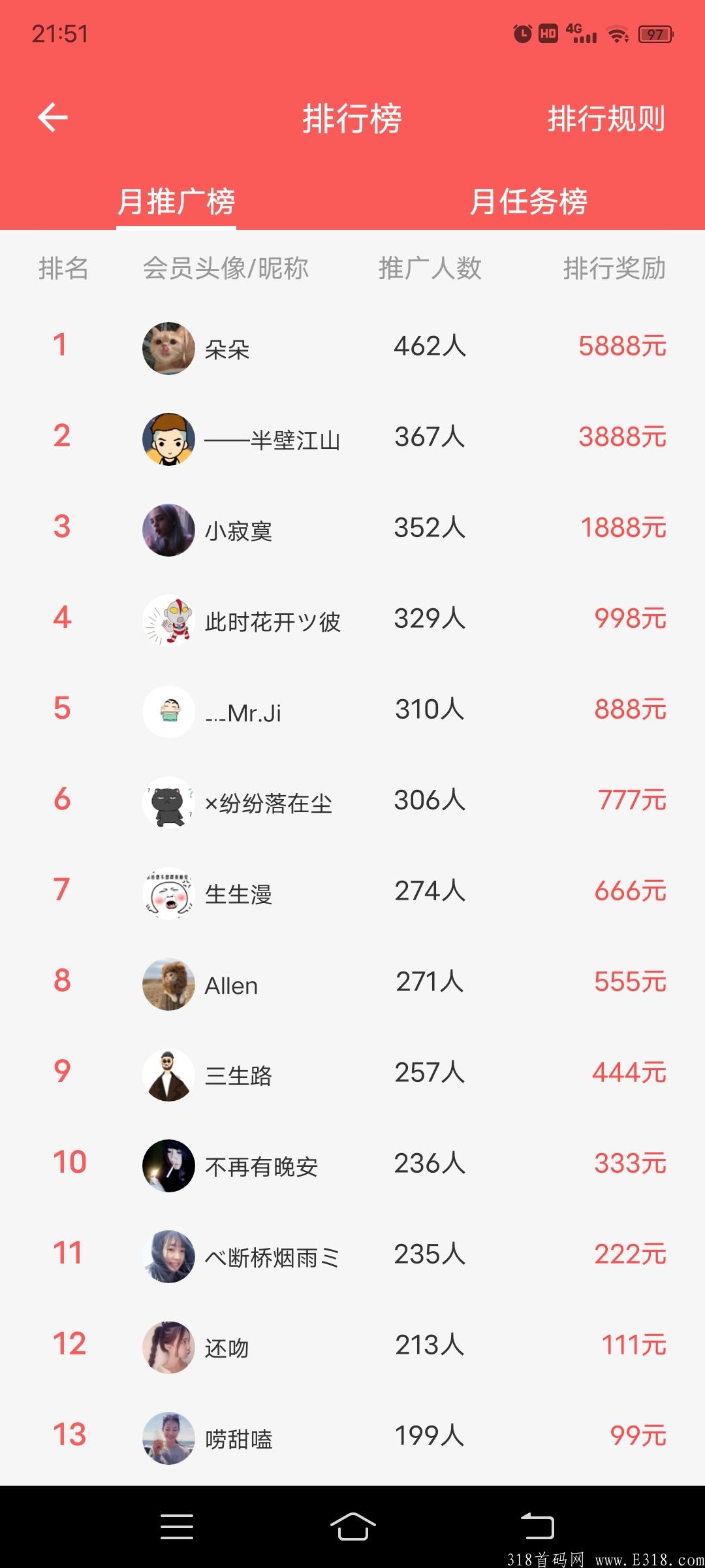 红淘客app，悬赏平台