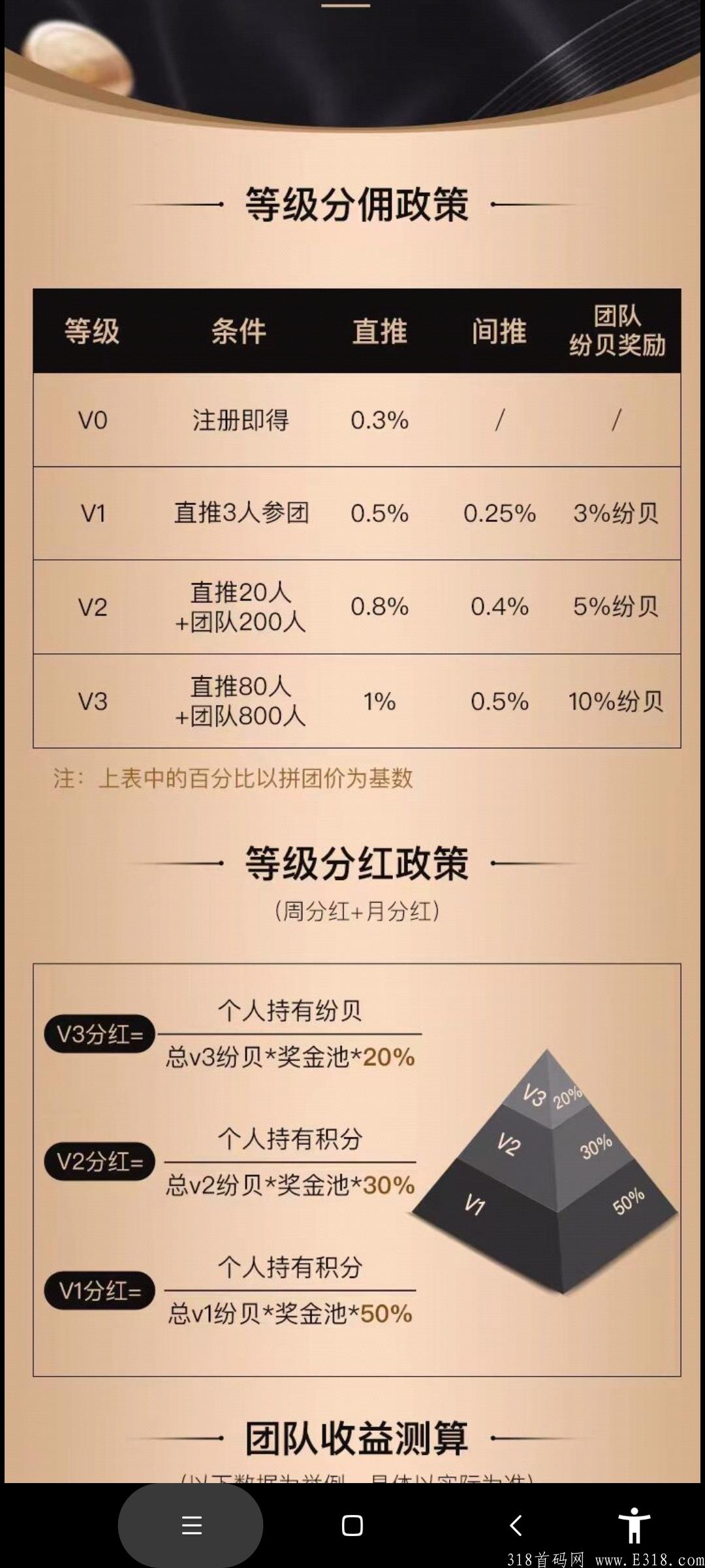 首码嗨拼生活，邀请3人开启周分红和月分红，收益无上线