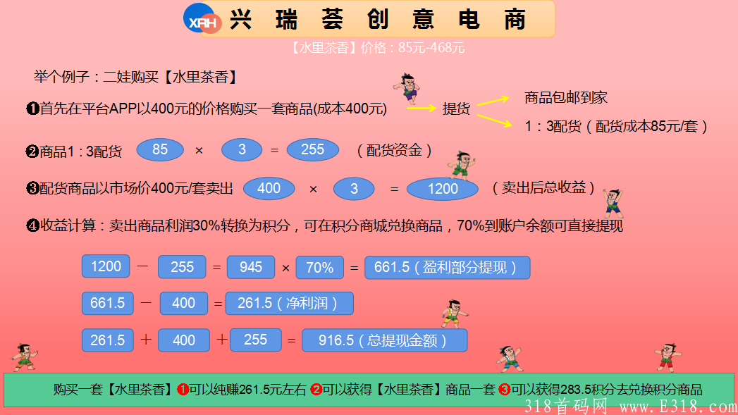 兴瑞荟批发电商 激活扶持50，无限代扶持30