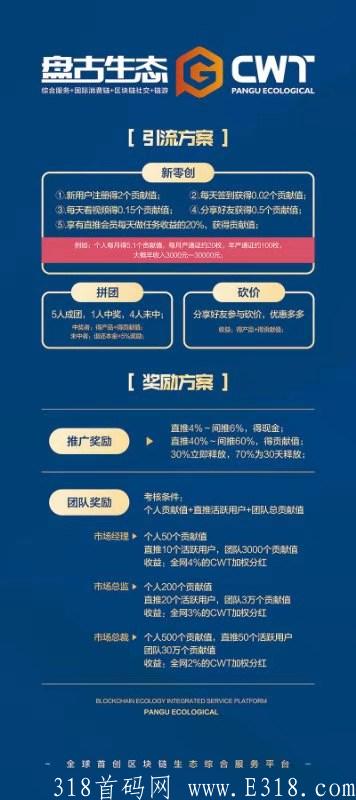 【盘古生态】超级零撸；实名简单，绑定微信即可！！！