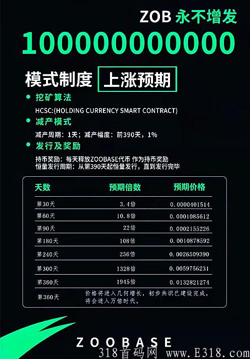 zoobase是什么?