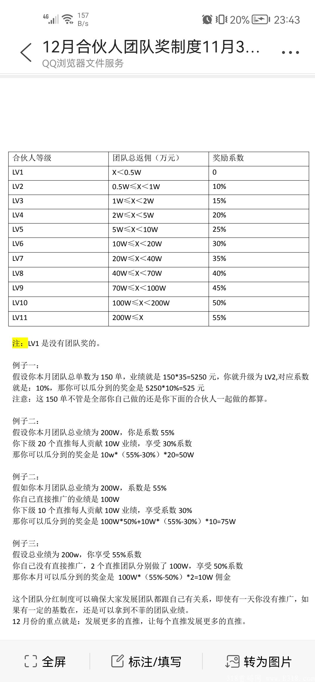没有项目的看这里！三大运营商合作项目！白撸75元！《无限推合伙人》