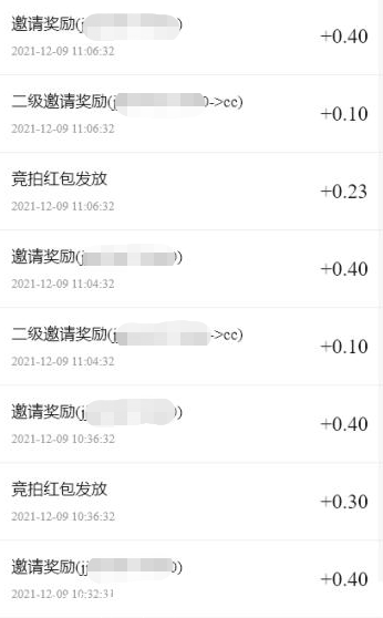 众享良品10撸竞拍模式，邀请奖励无上限，开启团队奖励