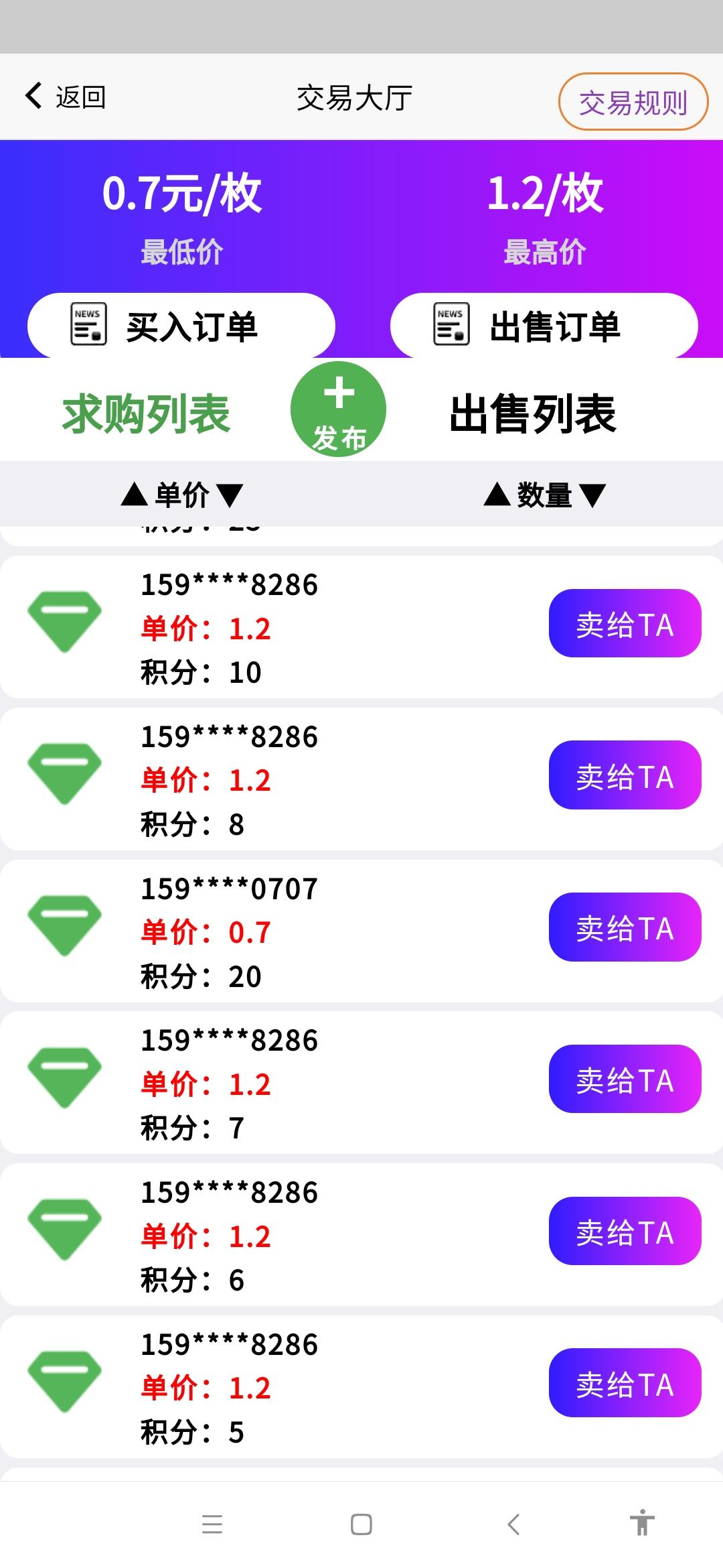 年底黑马项目《元游》高扶持