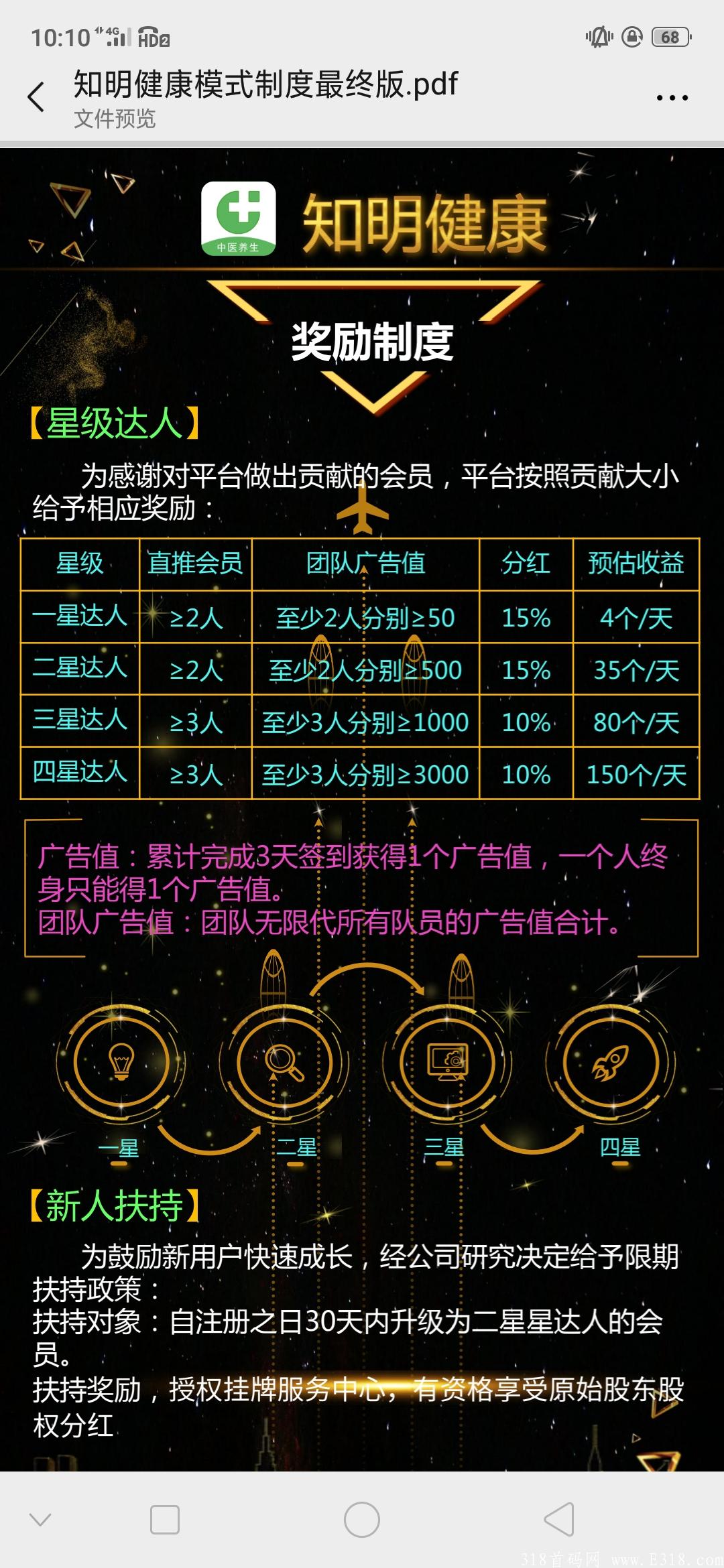知明健康
