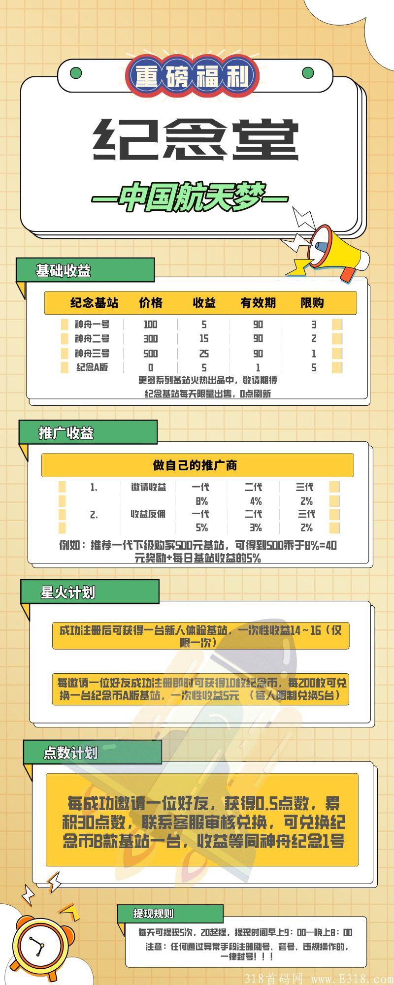 首码刚出，5G极兔《纪念堂》注册送14-16米，长久收益，收官之作！