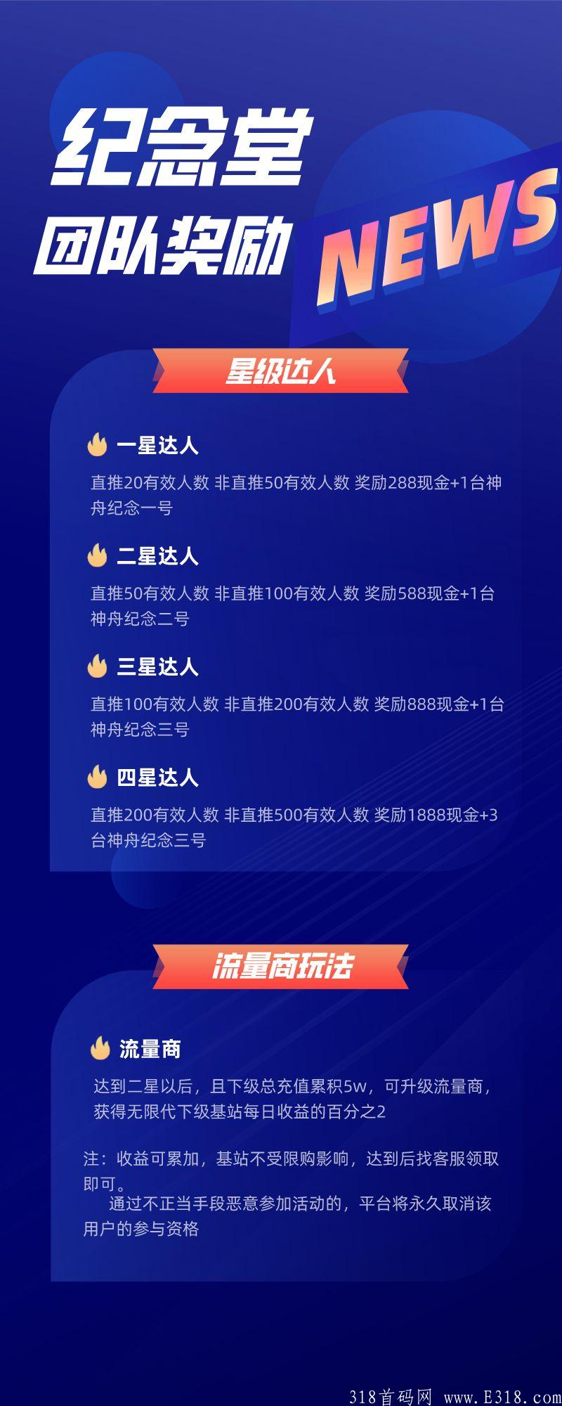 首码刚出，5G极兔《纪念堂》注册送14-16米，长久收益，收官之作！