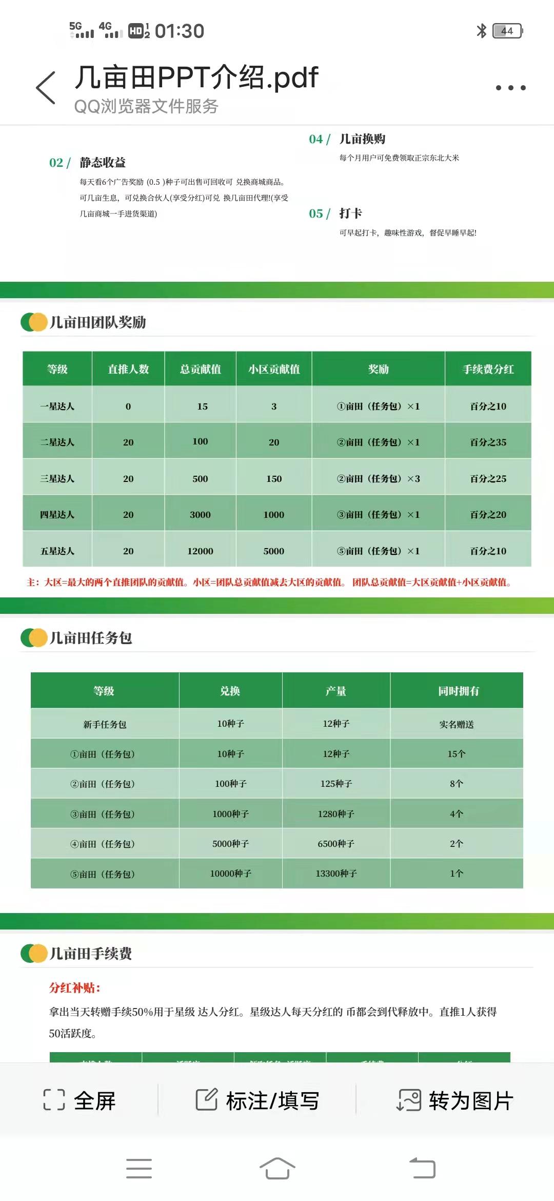 ?几亩田?排线兜底➕扶持！等的就是你^O^