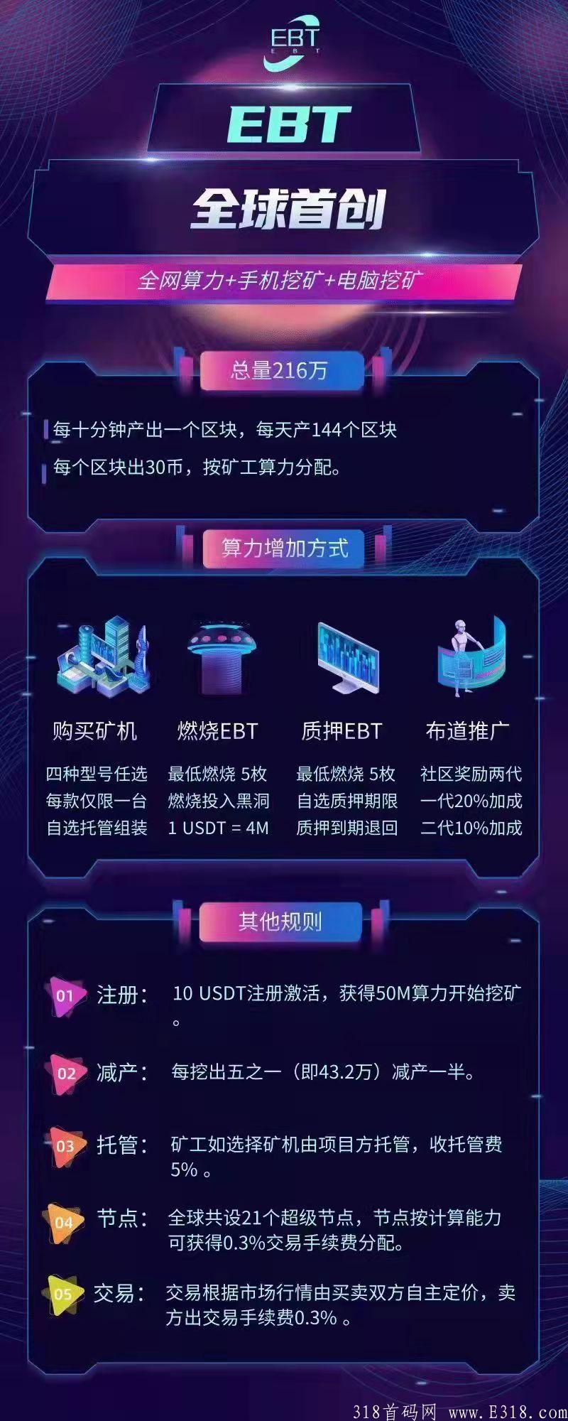 EBT(挖k)10u激活，看懂的来，