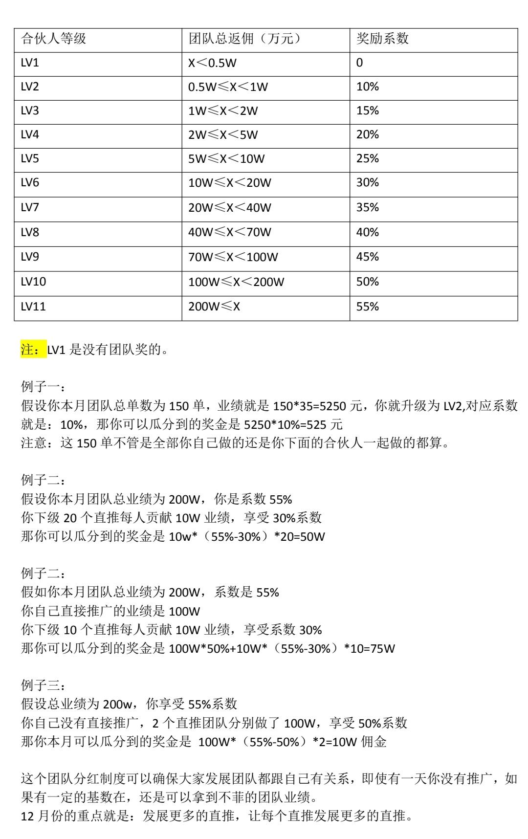 三大运营商招募推手！推广一张电话卡可得75元！3种收益制度！《无限推合伙人》