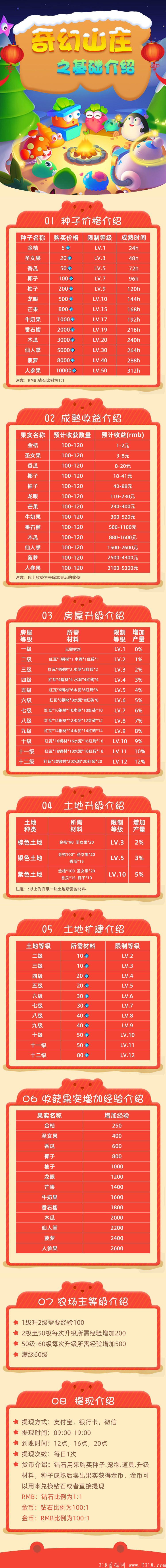 （奇幻山庄)官方首码6元扶持 0撸都可 抓住第一波羊毛 暖你一个冬天
