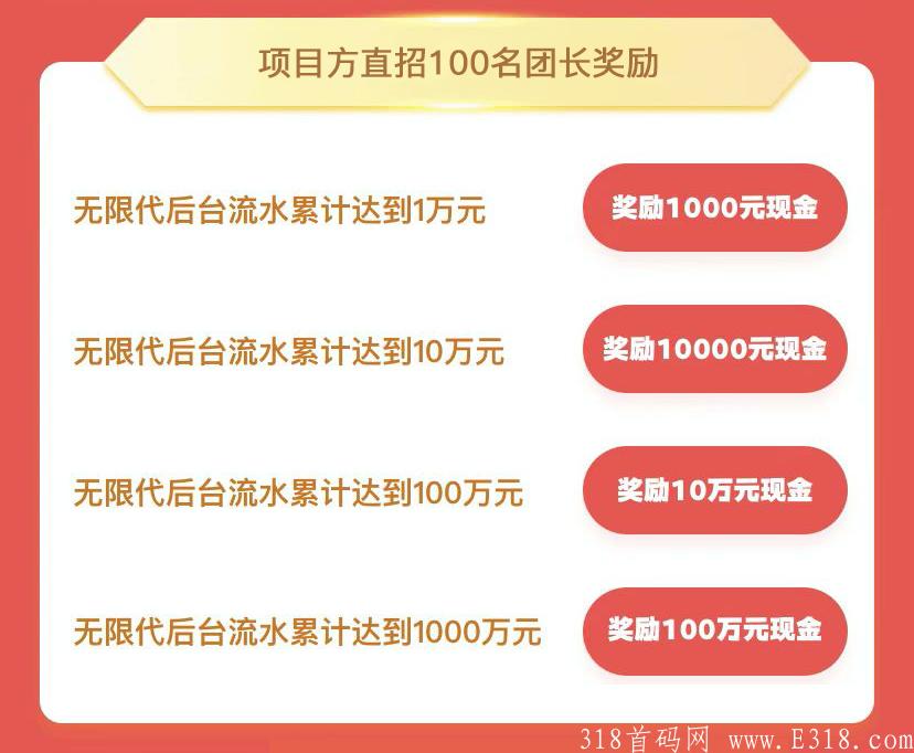 仙侠时代已开放内测，首码福利多多