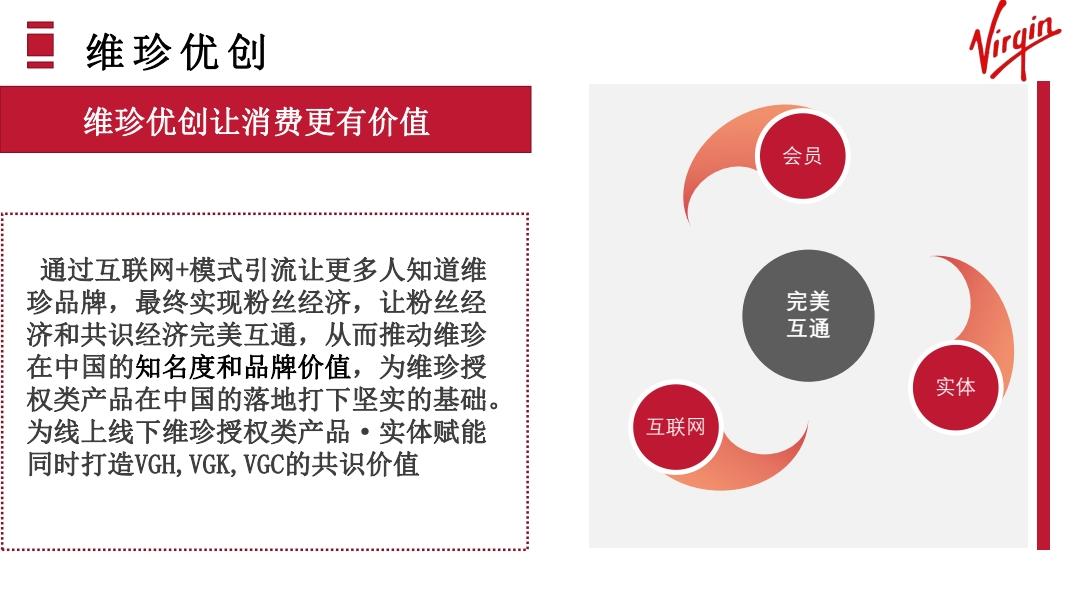 维珍优创一币40年度黑马