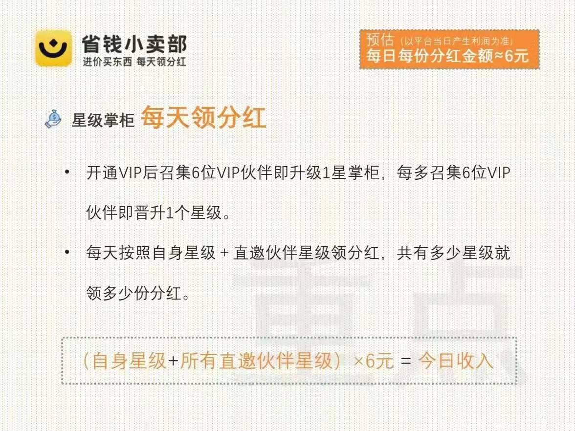 2022新项目省钱小卖部分红领不停 每天永久分红6元，早上车早吃肉！