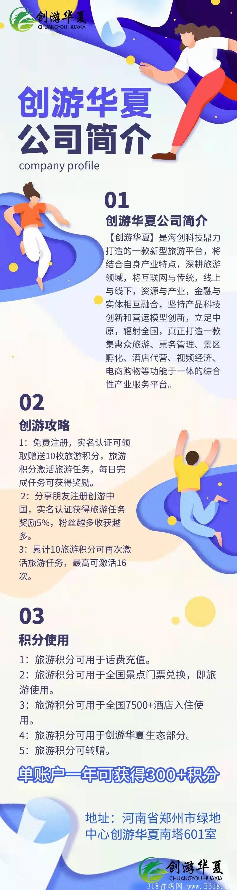 零撸大盘【创游中国】预热抢占市场，错过蚁丛和维珍不要错过它。同样的模式