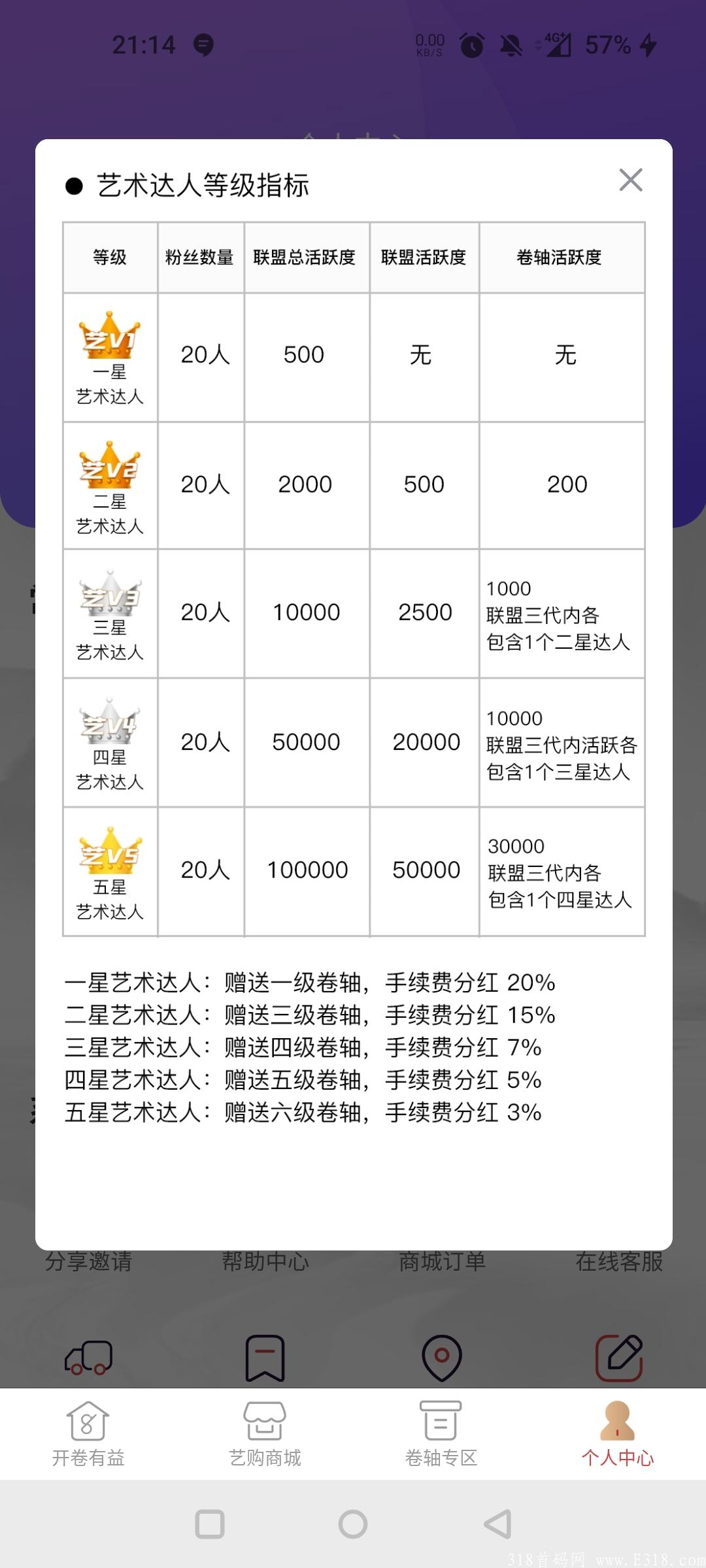 小生艺零撸大盘，卷轴加抢拍双模式运营