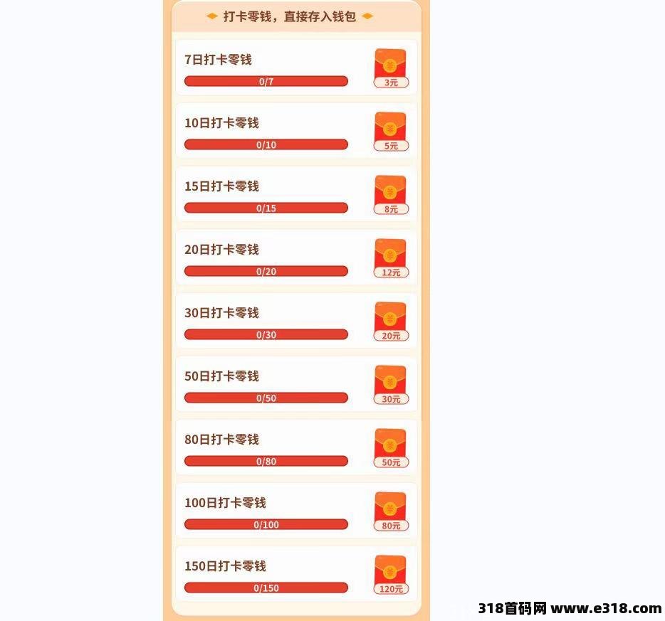 23优惠，首码0撸新版块，扶持拉满，今年做的最后一个项目。
