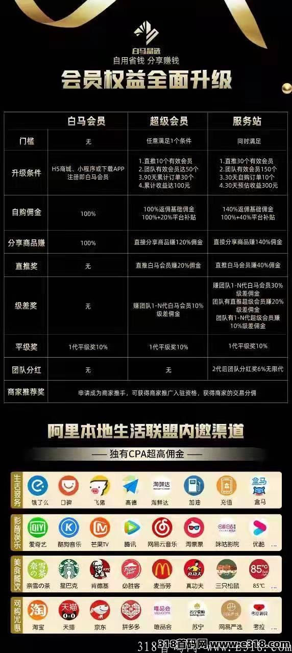 阿里本地生活官方招募