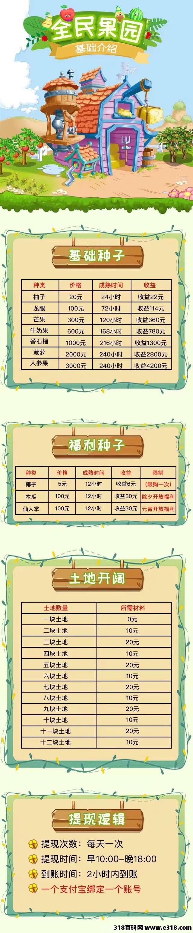 全民果园 15号2点首码对接团队